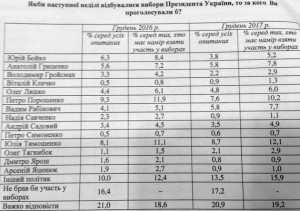 3ebbbbf6d9e22727e3eca5622a2dd5ef