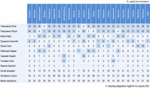 d43c5dba4837faae49e2c6f6278250a9